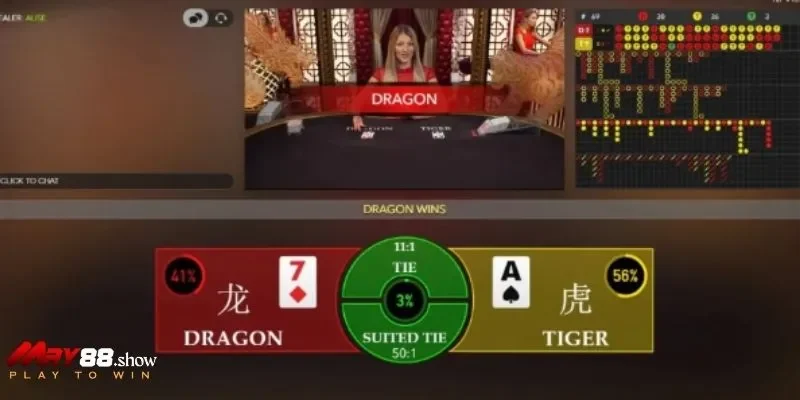 Áp dụng chiến lược giúp giành chiến thắng nhanh chóng