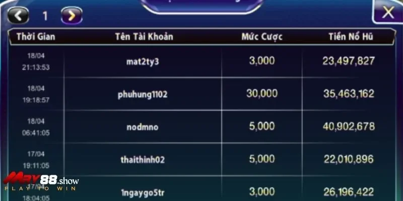 Cân chỉnh ngân sách để chơi bắn cá hiệu quả