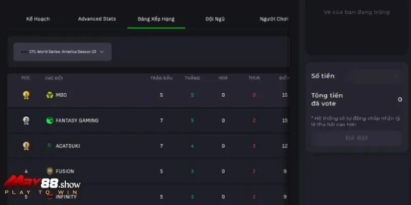 Cơ hội chiến thắng hấp dẫn tại nhà cái