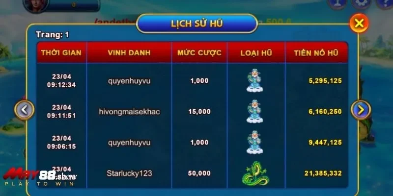 Cơ hội chiến thắng tại May88 đang chờ bạn