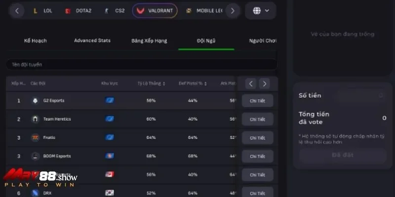 Cơ hội nhận thưởng bất ngờ tại May88