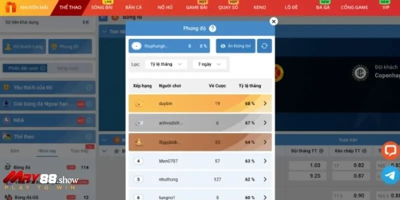 Cơ hội nhận thưởng bất ngờ tại nhà cái