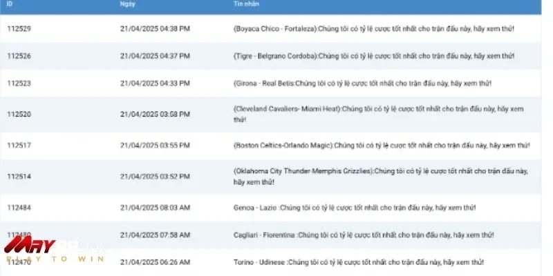 Đa dạng thể loại kèo đặt cược cầu lông khác nhau