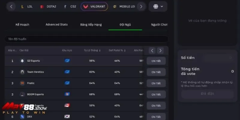 Đưa ra những quyết định lựa chọn chơi thông minh