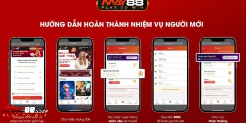 Hướng dẫn chi tiết quy trình nhận thưởng