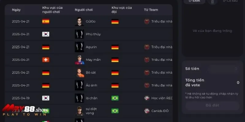 Kết giao thêm nhiều bạn mới khi chơi tại nhà cái 