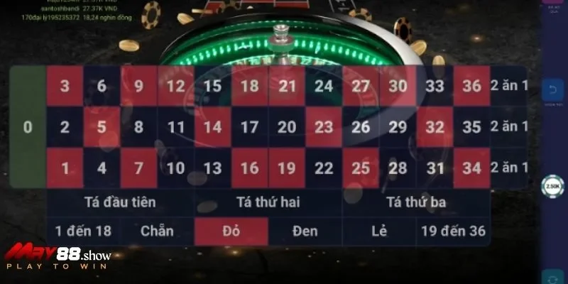 Lựa chọn sản phẩm Roulette yêu thích tại nhà cái