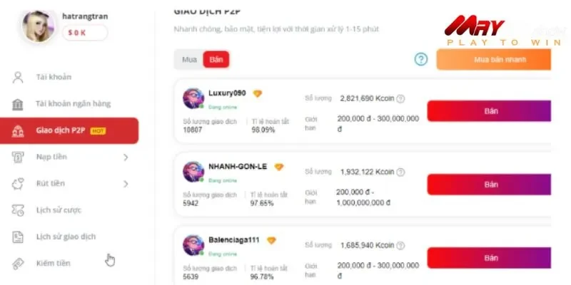 May88 thống kê toàn bộ các giao dịch thực hiện hoàn thành 