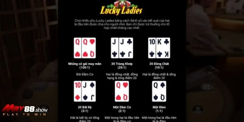 Những tổ hợp tạo nên chiến thắng trong trò chơi casino