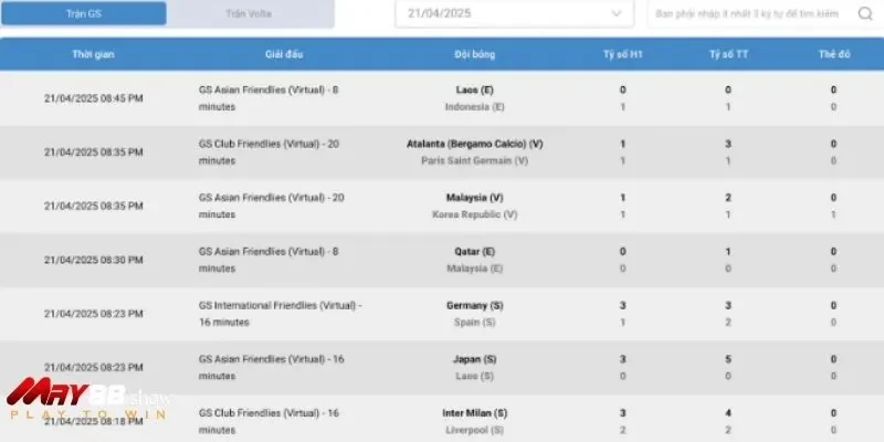 Tận dụng kỹ năng cá cược bóng rổ chuẩn xác