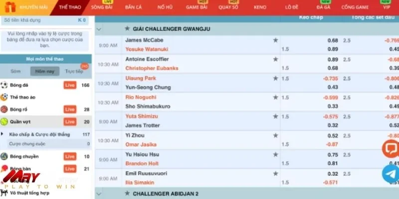 Tennis - Sản phẩm thể thao đáng trải nghiệm tại nhà cái May88