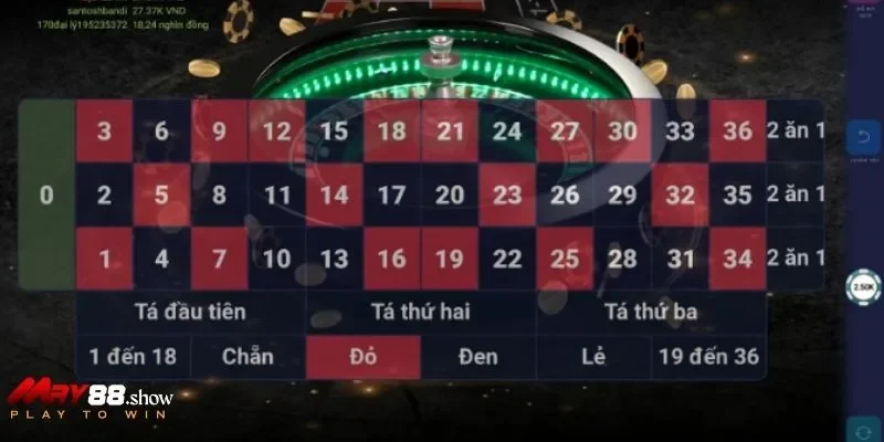 Tham gia đặt cược con số yêu thích ngay