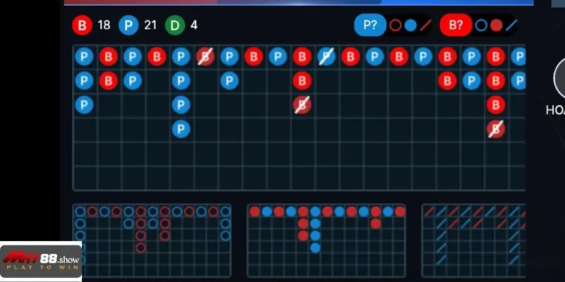 Công nghệ hiện đại là trợ thủ đắc lực giúp tối ưu hóa chiến thuật đá gà cựa dao May88