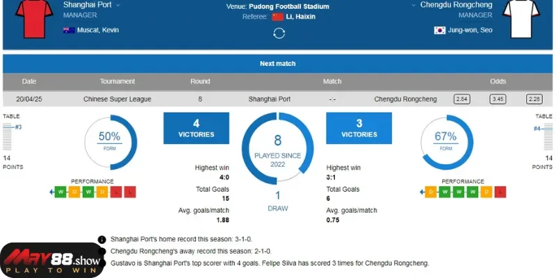  Bảng thống kê là thông tin quan trọng để tham khảo