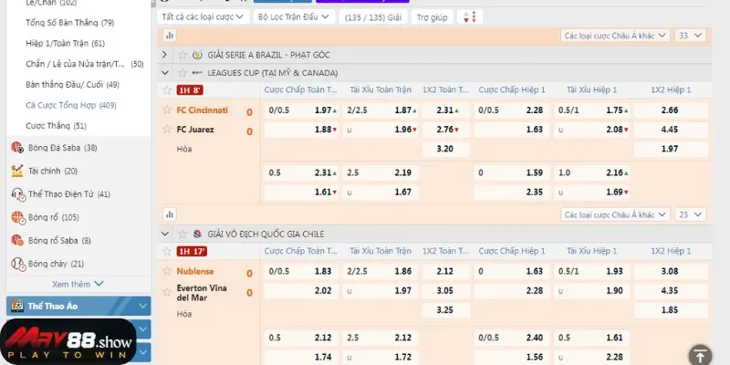 Đôi nét giới thiệu về kèo hiệp 1 May88