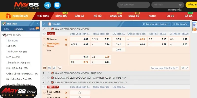 Kèo chấp May88 nổi trội với đa dạng tỷ lệ