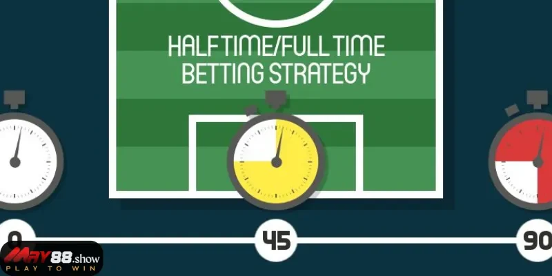 Đôi nét về kèo Half time Full time May88