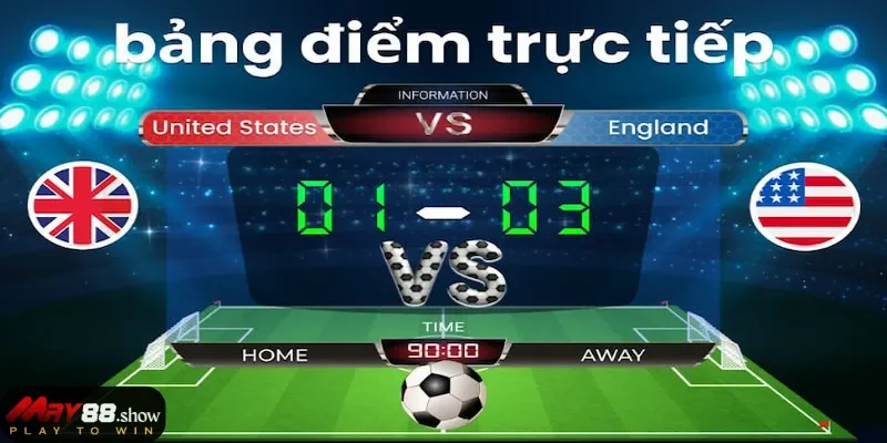 Đôi nét về kèo tỷ số tại May88