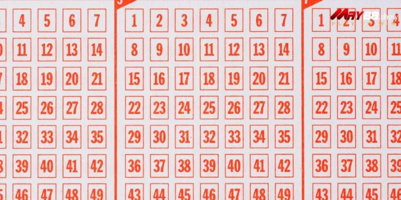 Quy luật kiểm tra thắng thua trong game